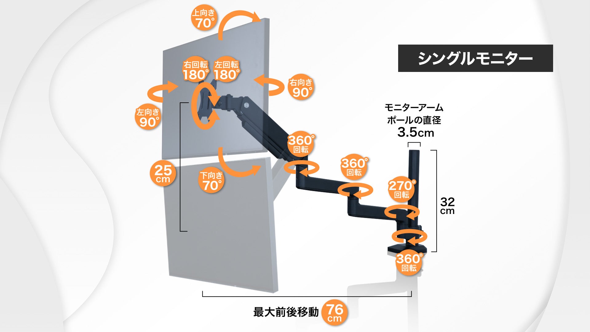 自由自在 8関節ロングモニターアーム – EastForce 公式サイト 自由自在 8関節ロングモニターアーム – EastForce 公式サイト
